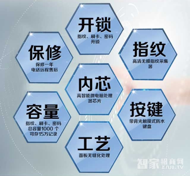 百思易智能鎖 智能鎖/智能門鎖/互聯(lián)網(wǎng)智能鎖