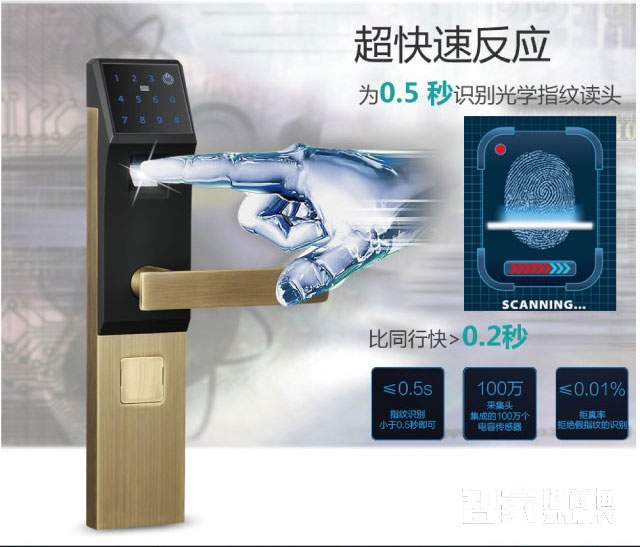 百思易智能鎖 防盜智能鎖/不銹鋼霸王鎖體/八種開鎖方式