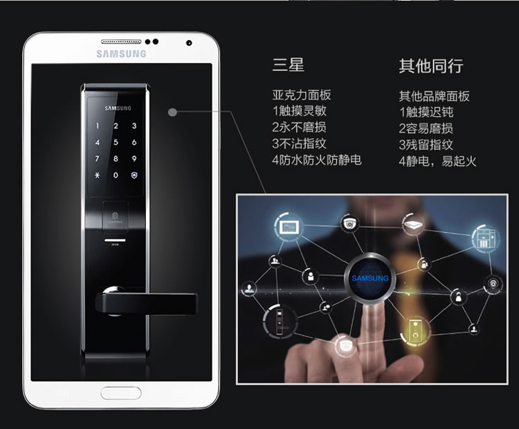 三星指紋密碼鎖H705 家用防盜門鎖
