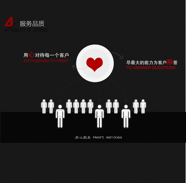 英諾維智能鎖 智能電子門(mén)鎖高靈敏感應(yīng)卡、簡(jiǎn)潔精致