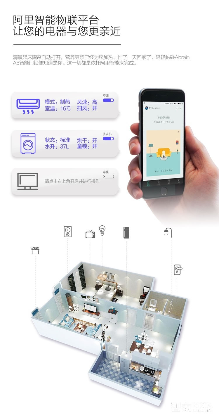 愛波瑞Abrain智能鎖 滑蓋指紋密碼鎖 鋅合金智能門鎖