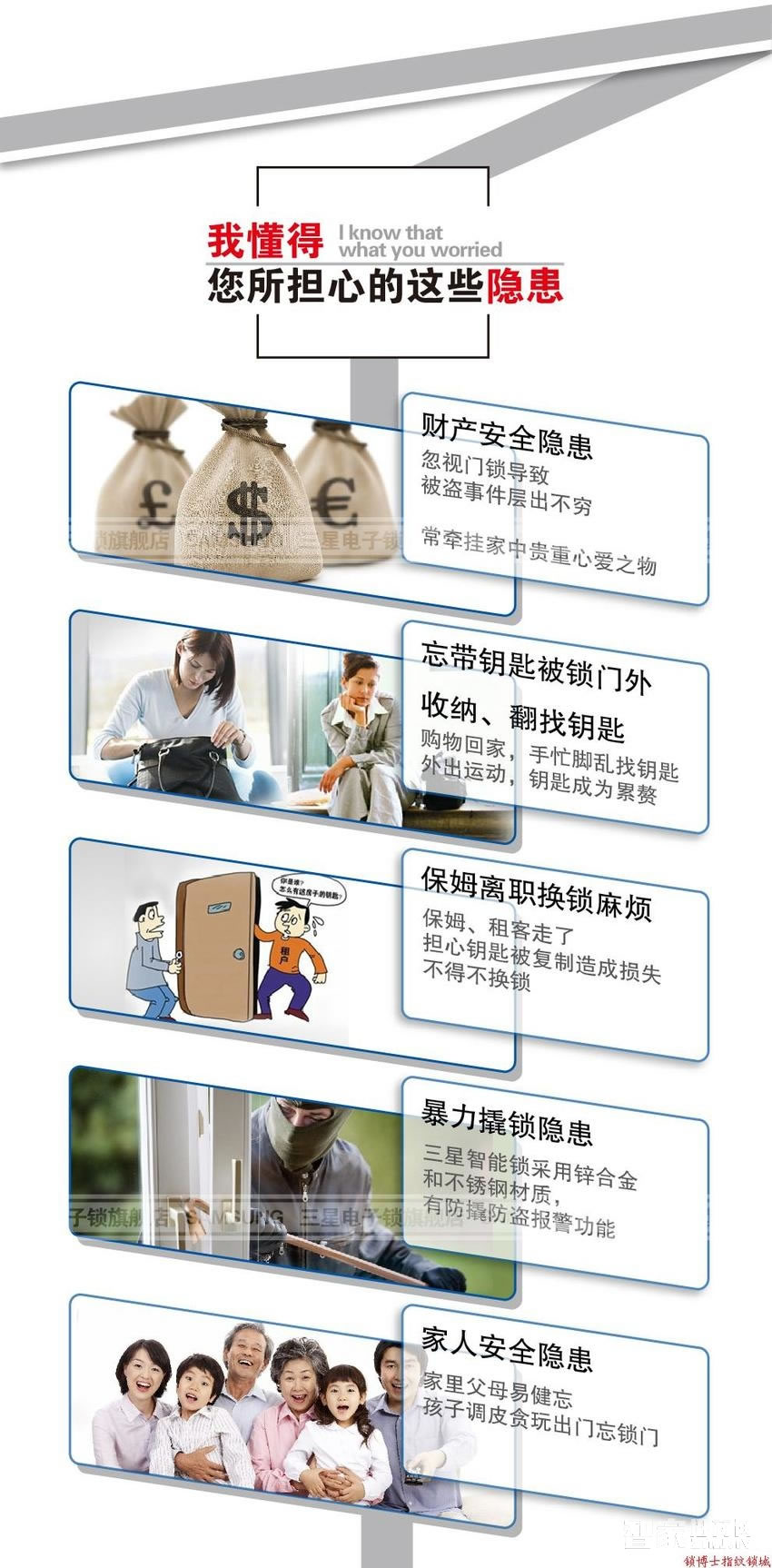 三星全自動(dòng)指紋鎖 推拉式智能鎖 家用防盜門鎖