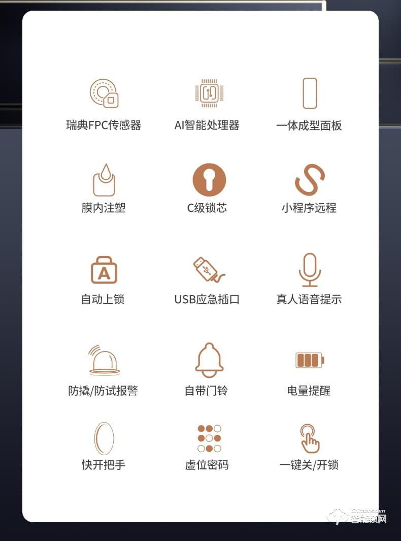 朗菲智能鎖 全自動(dòng)推拉式智能貓眼鎖
