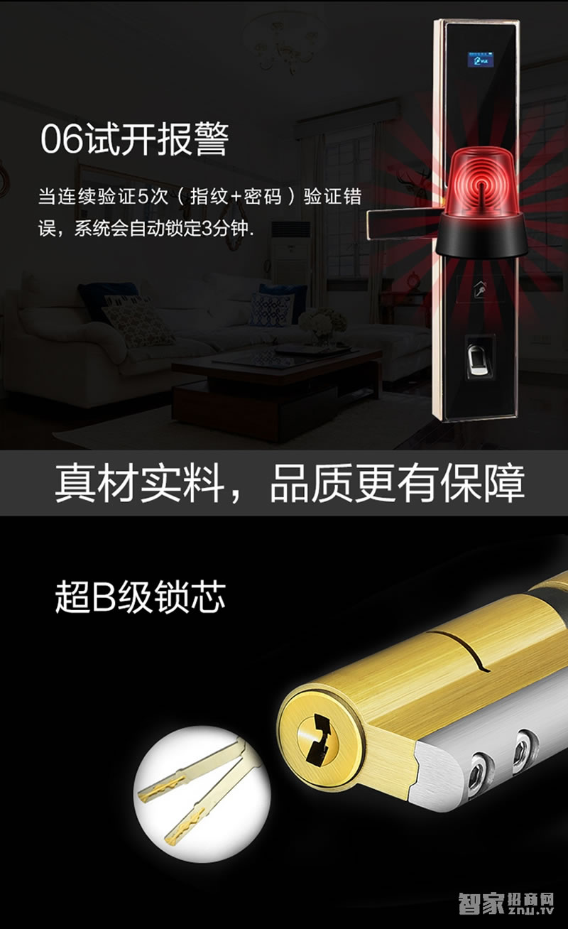 佳因特智能鎖J01四種開門方式、超B級鎖芯