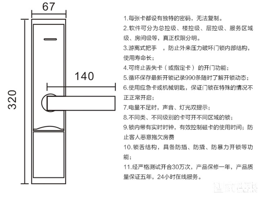 佳因特酒店鎖亮金兩種開門方式、防火鎖體