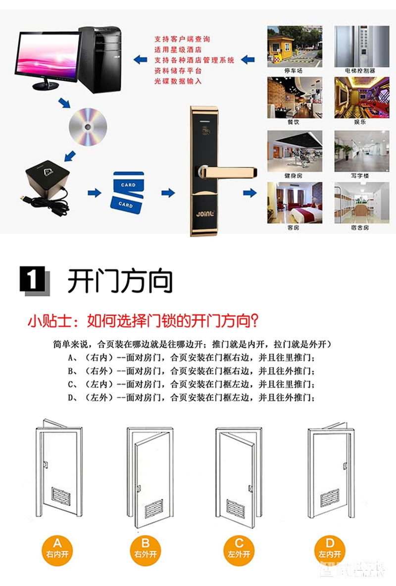 佳因特酒店鎖亮金兩種開門方式、防火鎖體