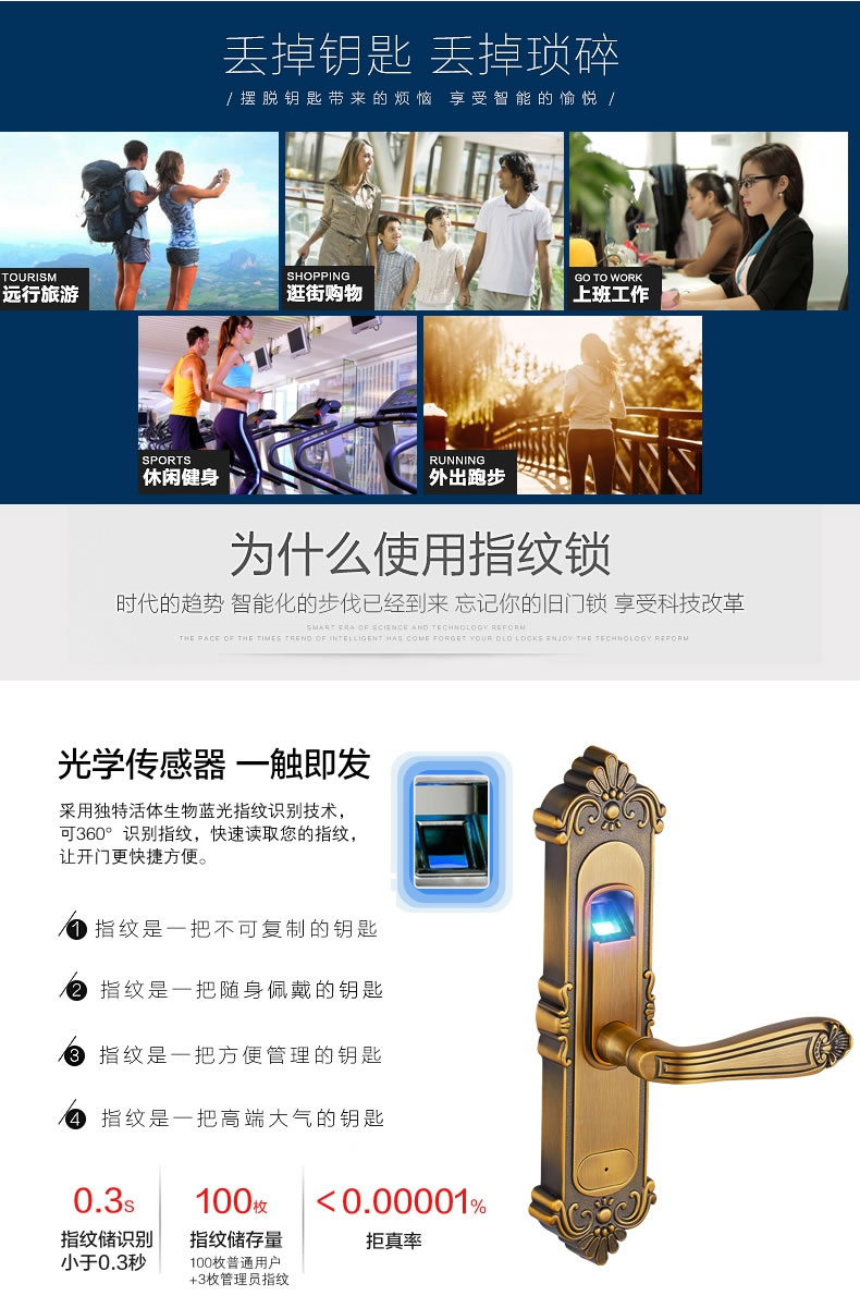 三環(huán)指紋鎖 寫字樓辦公室指紋鎖 臥室實(shí)木執(zhí)手門鎖