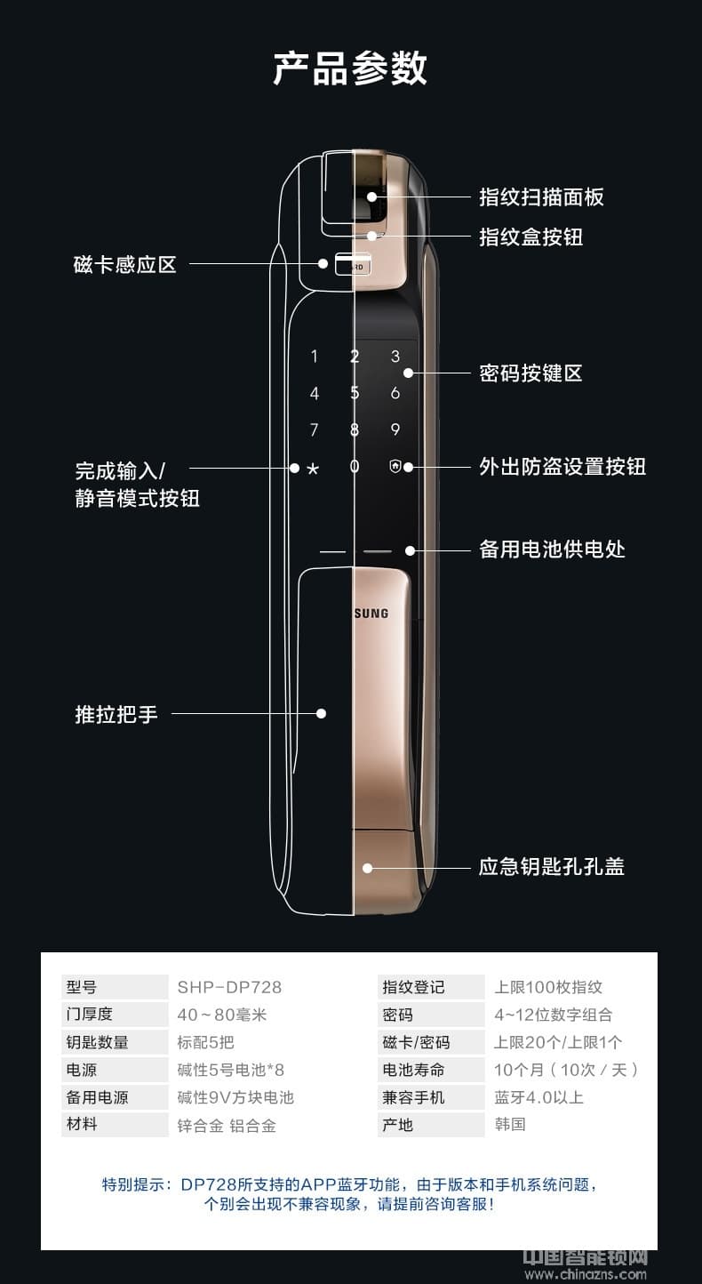 英碩指紋鎖 三星指紋密碼鎖 手機(jī)開(kāi)門(mén)智能鎖