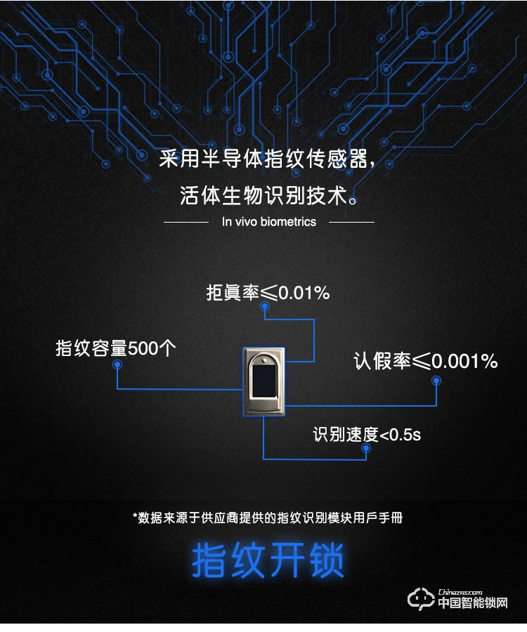 九萬里智能鎖J900 歐式指紋鎖家用防盜門高端別墅大門鎖