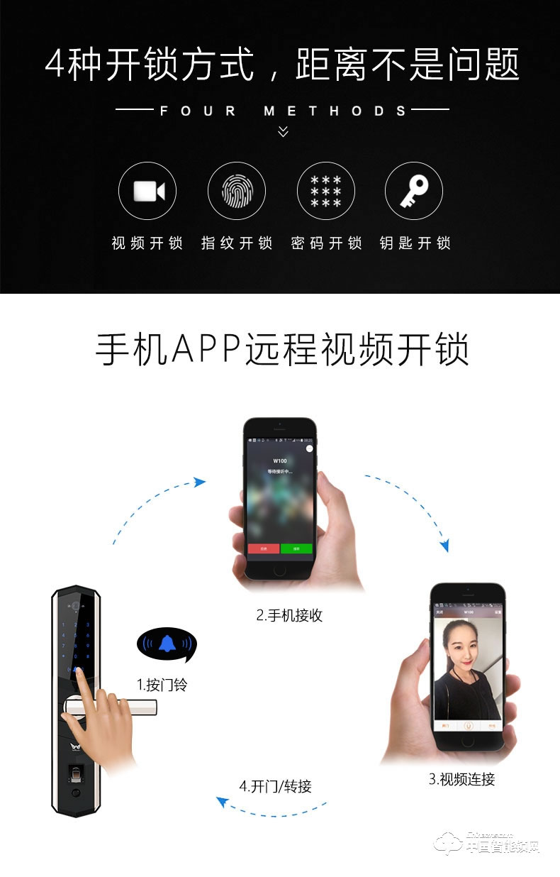 九萬里智能鎖W100S 指紋鎖家用防盜門遠程遙控密碼鎖