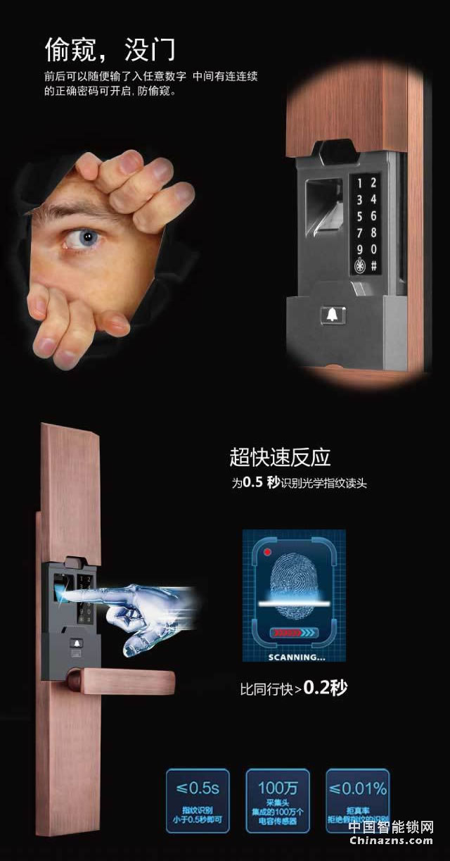 百思易公寓智能門鎖D9888F 防撬報警