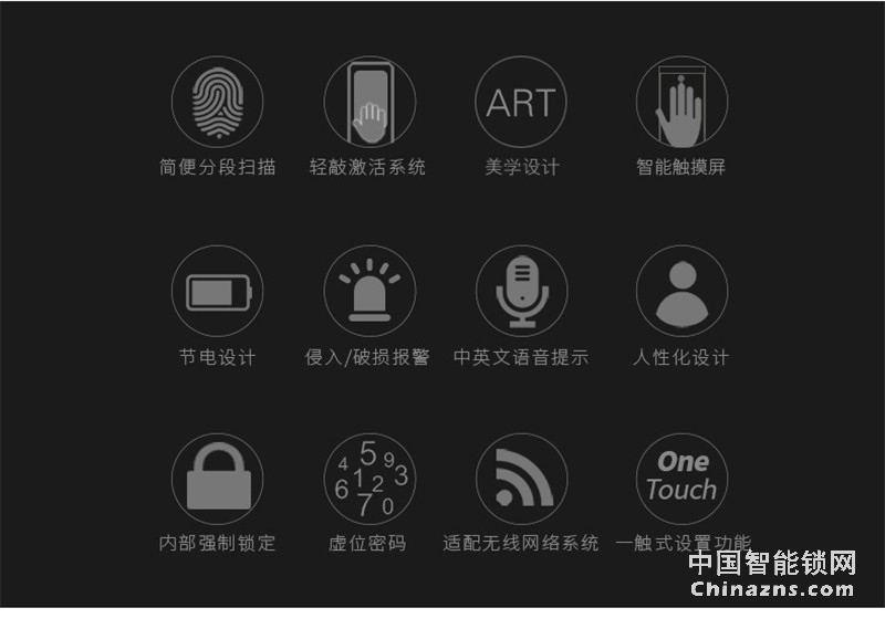 Yale 耶魯指紋鎖 密碼鎖 防盜門(mén)鎖 zen-f