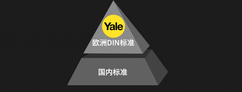 Yale 耶魯指紋鎖 密碼鎖 防盜門(mén)鎖 zen-f