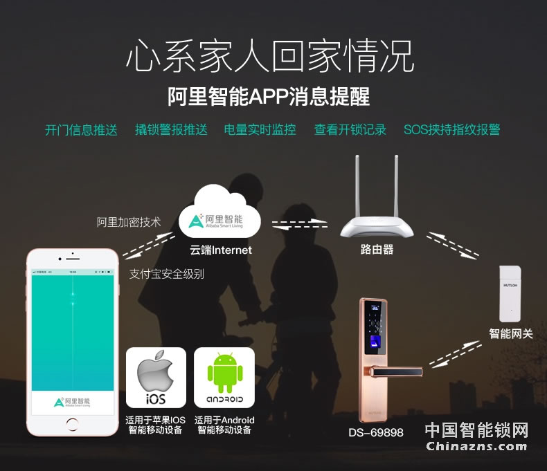 匯泰龍指紋鎖DS-69898 云智能手機APP控制密碼鎖