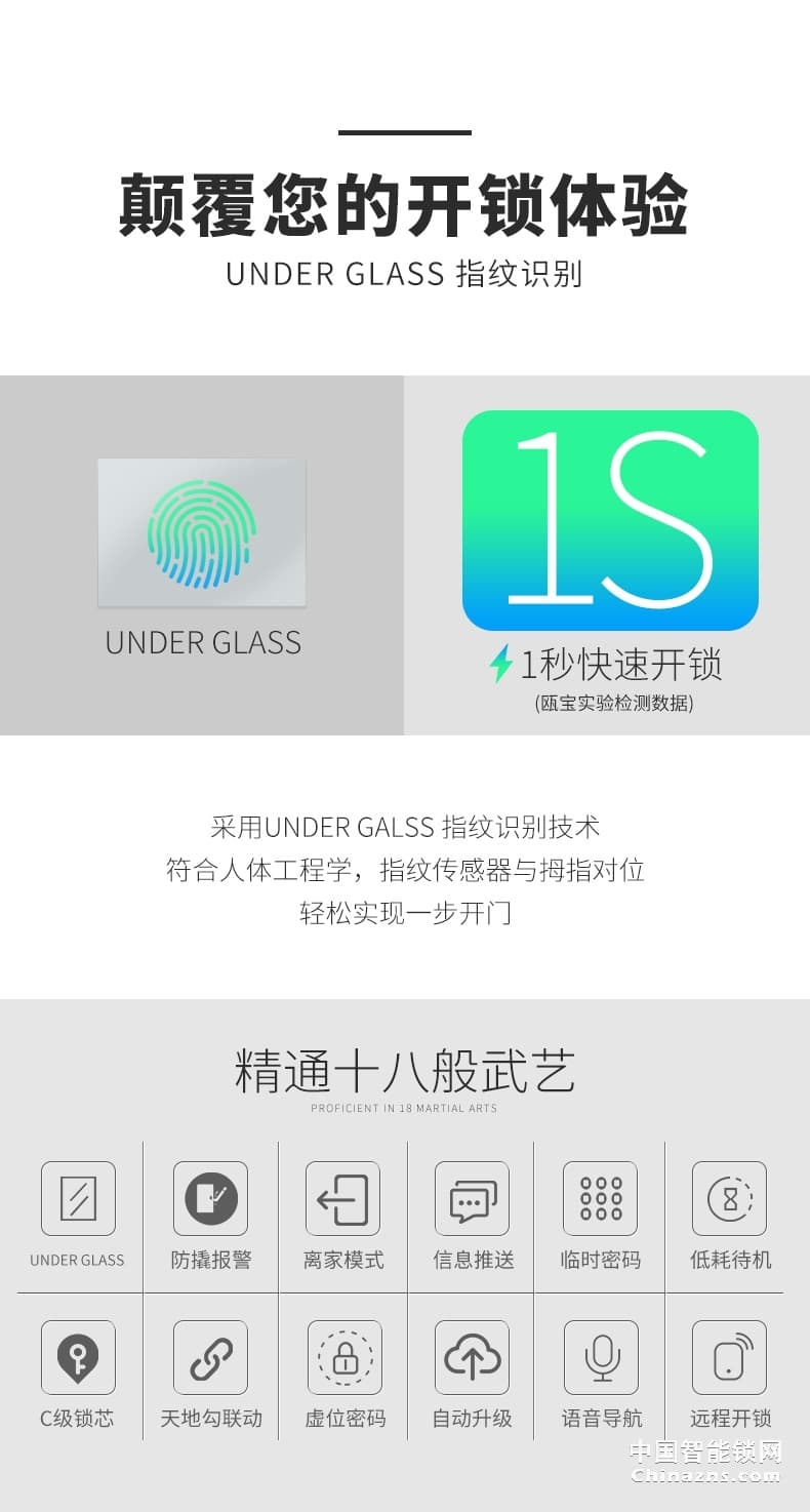 甌寶指紋鎖 家用防盜門(mén)密碼鎖 半自動(dòng)大門(mén)電子鎖