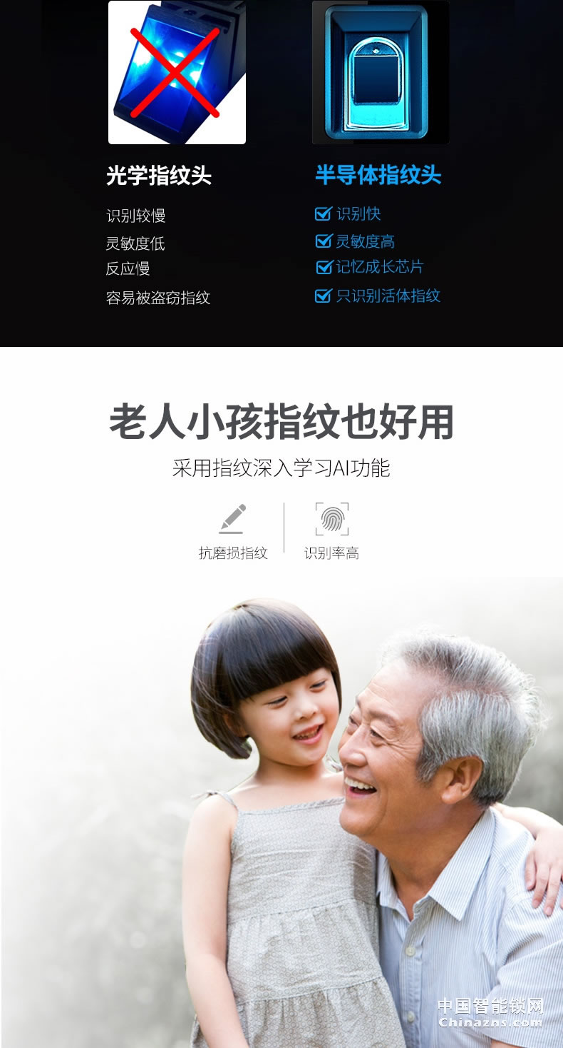 櫻花D8滑蓋指紋鎖 家用防盜門(mén)鎖感應(yīng)卡電子手機(jī)app遠(yuǎn)程房門(mén)智能鎖