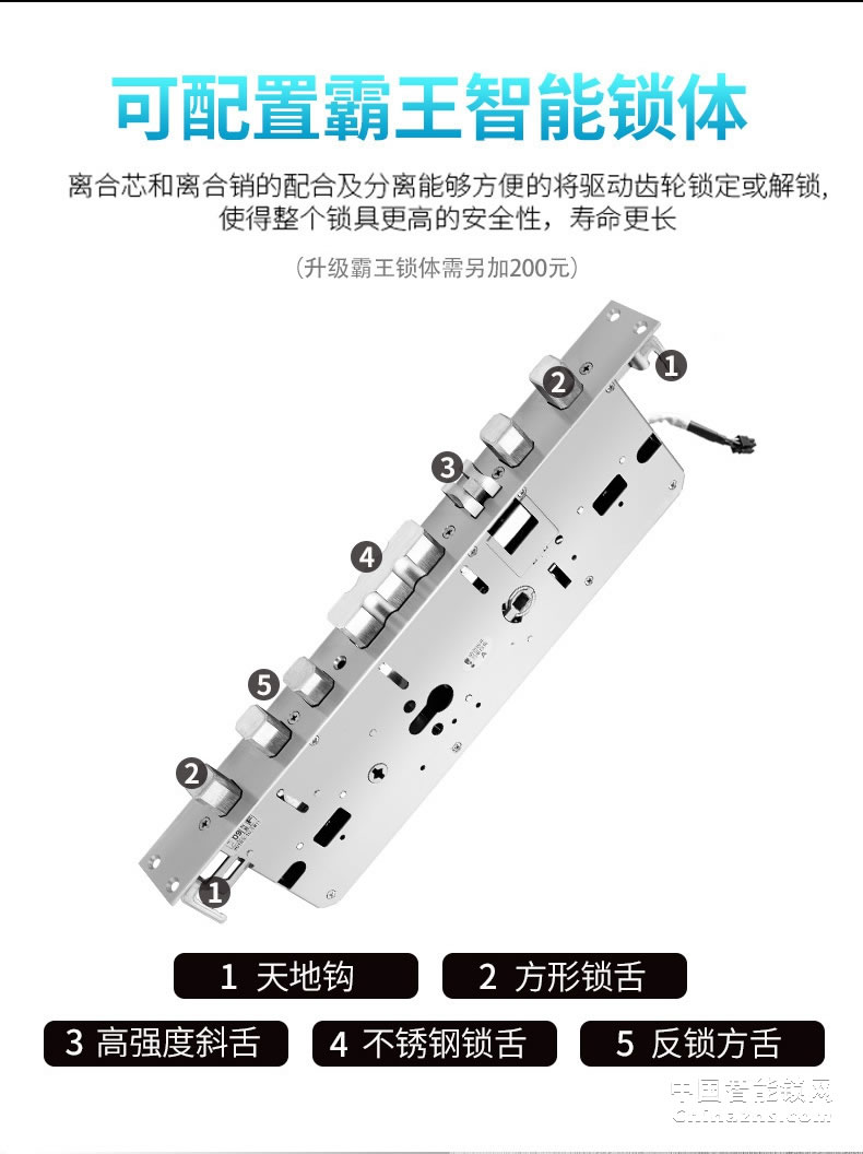 櫻花8028指紋鎖 家用防盜門(mén)電子鎖防小黑盒防貓眼遠(yuǎn)程密碼智能鎖