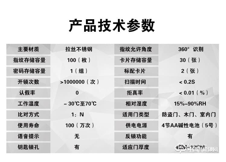 普泰升指紋鎖 智能密碼鎖 感應(yīng)大門電子鎖