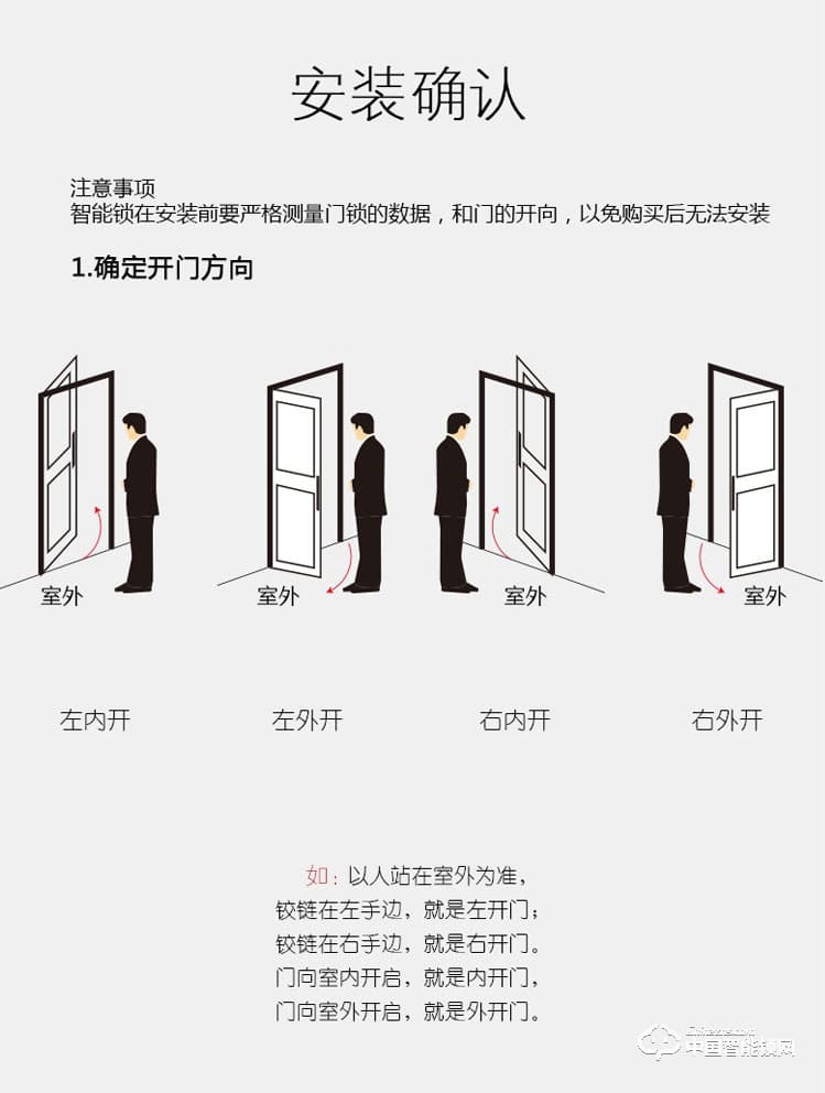 普泰升指紋鎖 智能密碼鎖 感應(yīng)大門電子鎖