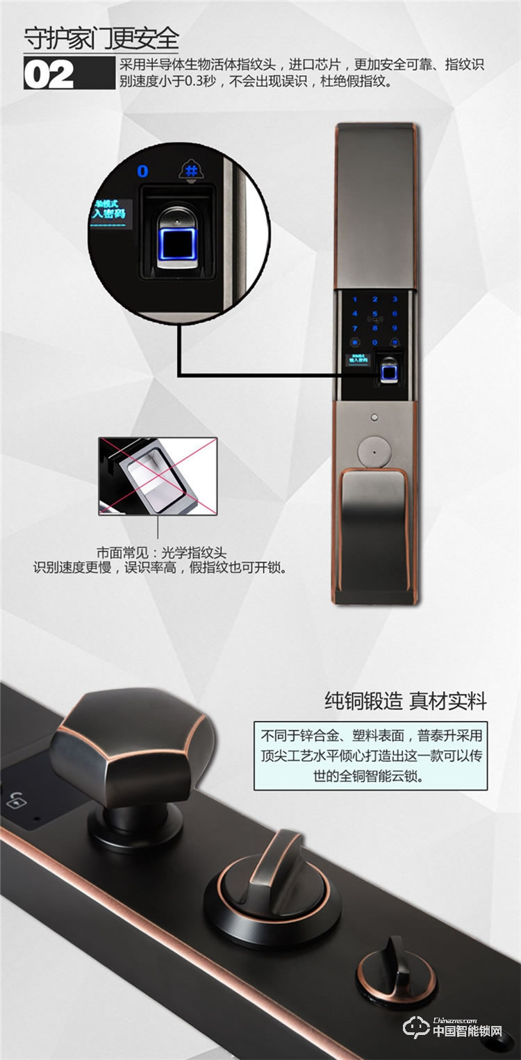 普泰升全銅智能鎖 全自動(dòng)智能門鎖 智能云鎖