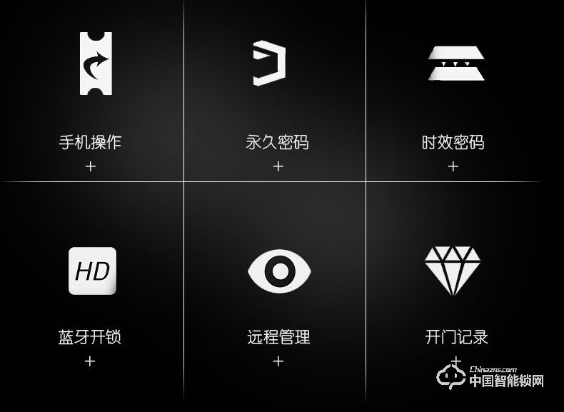 創(chuàng)達(dá)至誠(chéng)指紋鎖 防盜門公寓密碼鎖 直板指紋密碼鎖