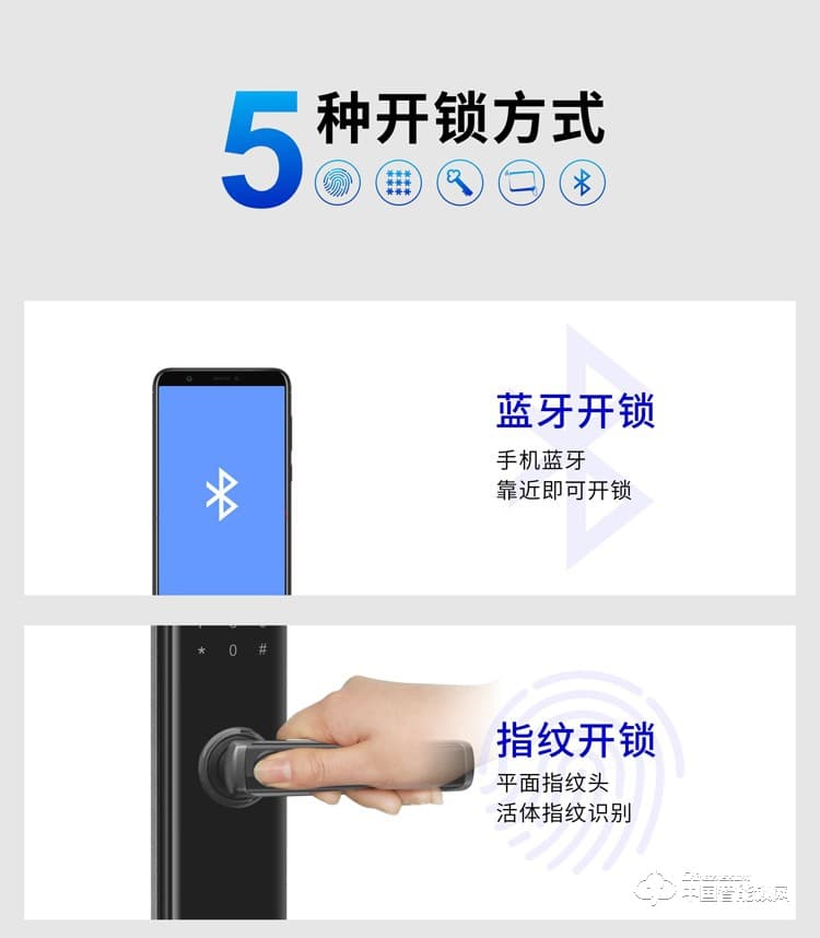 龍鎖天下智能鎖 智能鎖 指紋鎖 密碼鎖 防盜門鎖M08