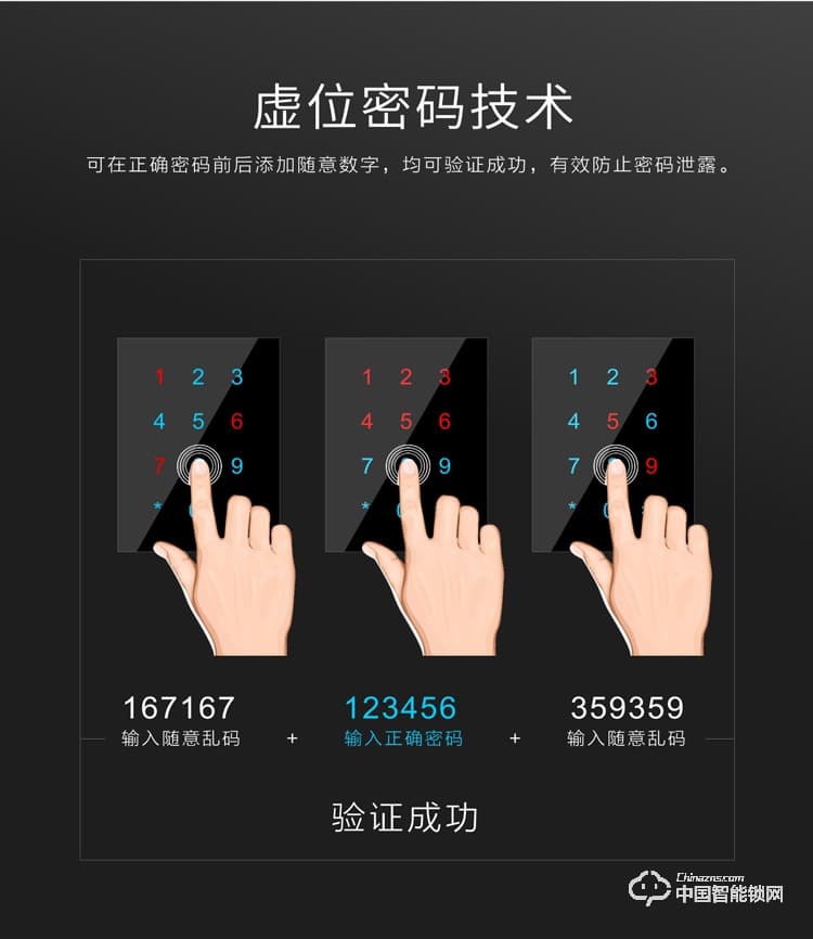 龍鎖天下智能鎖 智能鎖 指紋鎖 密碼鎖家用防盜門鎖電子鎖Z12