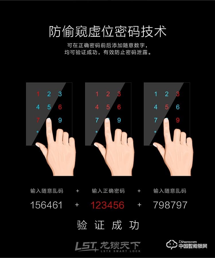 龍鎖天下智能鎖 指紋密碼鎖 防盜智能門鎖Q5