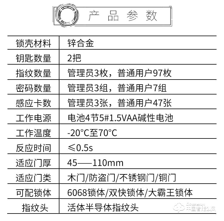 迪克曼智能鎖 家用防盜門智能鎖滑蓋鎖刷卡鎖A13