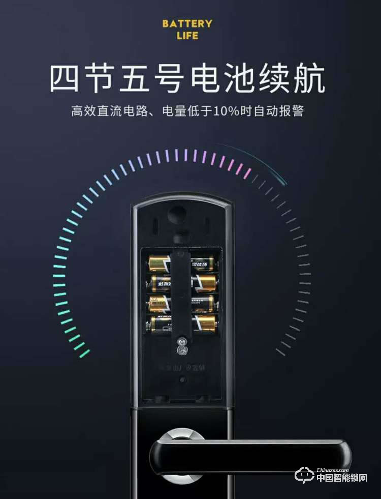 智得利智能鎖 智能指紋鎖密碼鎖刷卡鎖A-615