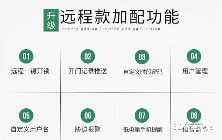 智得利智能鎖 智能指紋鎖密碼鎖刷卡鎖A-615
