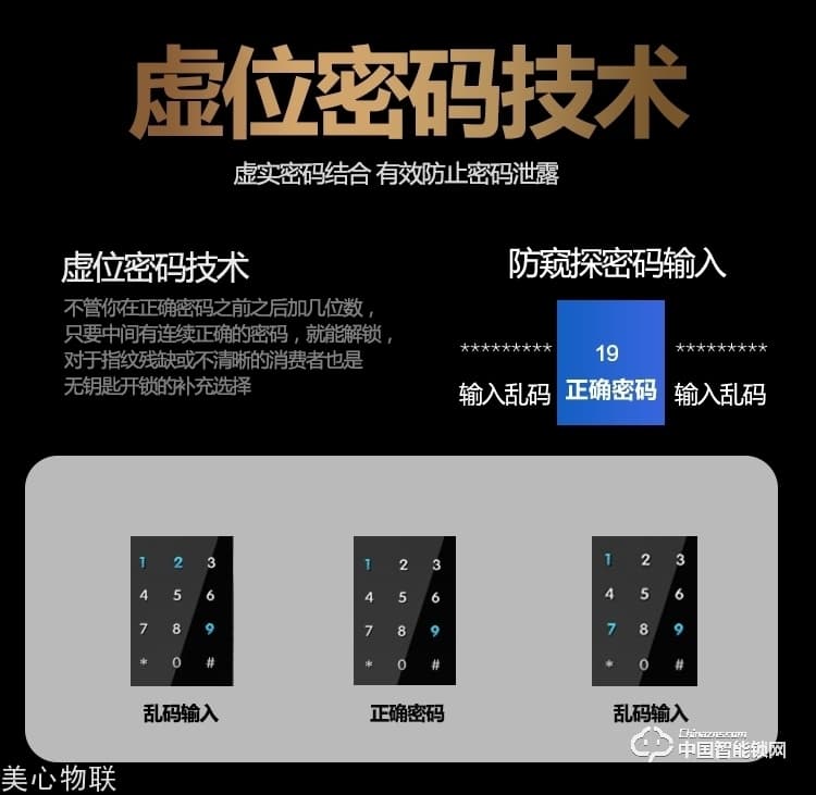 美心物聯(lián)智能鎖 小滑蓋指紋密碼鎖