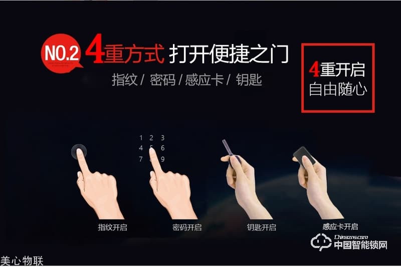美心物聯(lián)智能鎖 滑蓋指紋密碼鎖 防盜門智能鎖