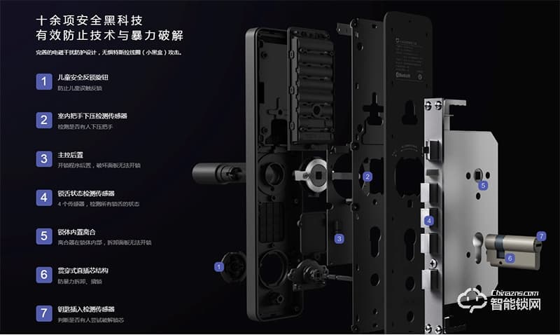 小米智能鎖 一體化活體指紋鎖