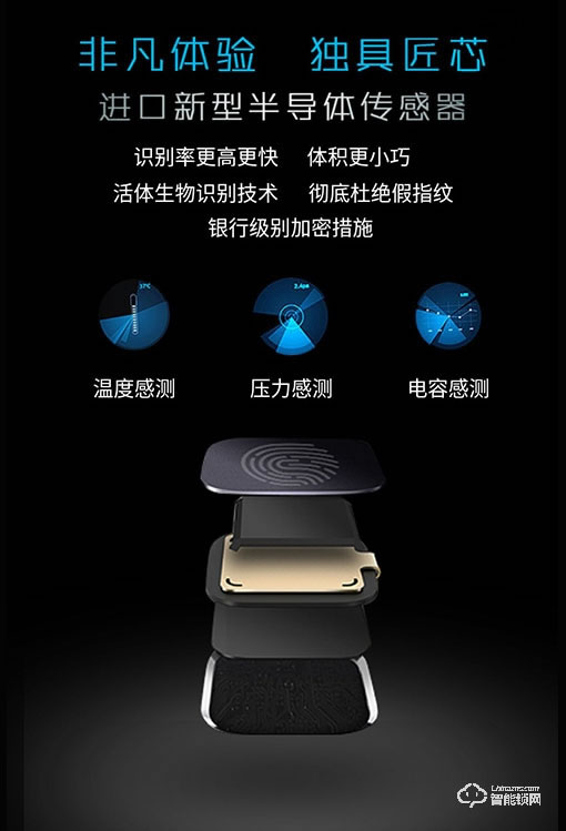 金典智能鎖 EF8113-AC指紋鎖 入戶指紋鎖