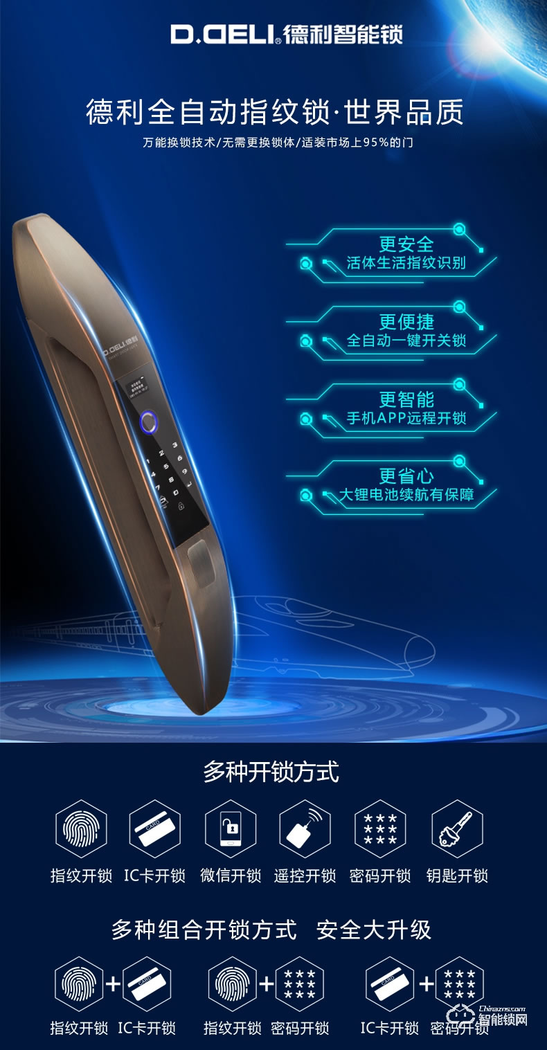 德利智能鎖 DZ001全自動(dòng)智能密碼電子感應(yīng)鎖