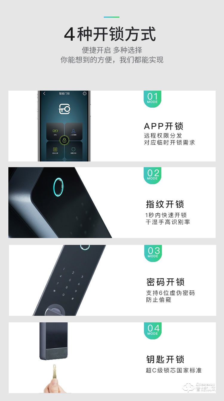 優(yōu)么云智能鎖 KXPro家用防盜門電子門鎖密碼鎖