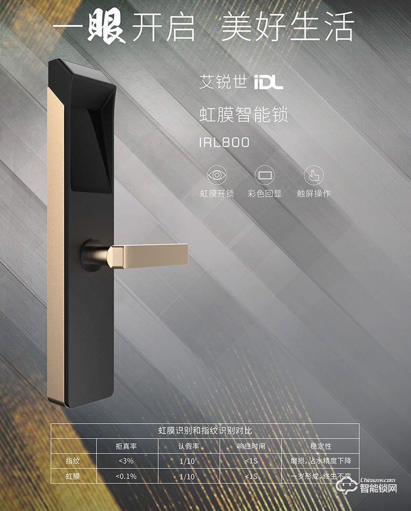 艾銳世虹膜智能鎖 IRL800時(shí)尚平板虹膜識(shí)別智能鎖