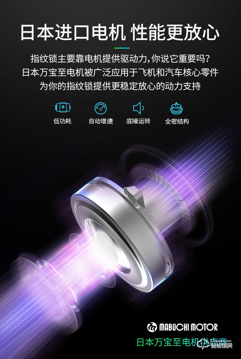 VOC智能鎖 V7703F滑蓋家用防盜門智能鎖電子鎖