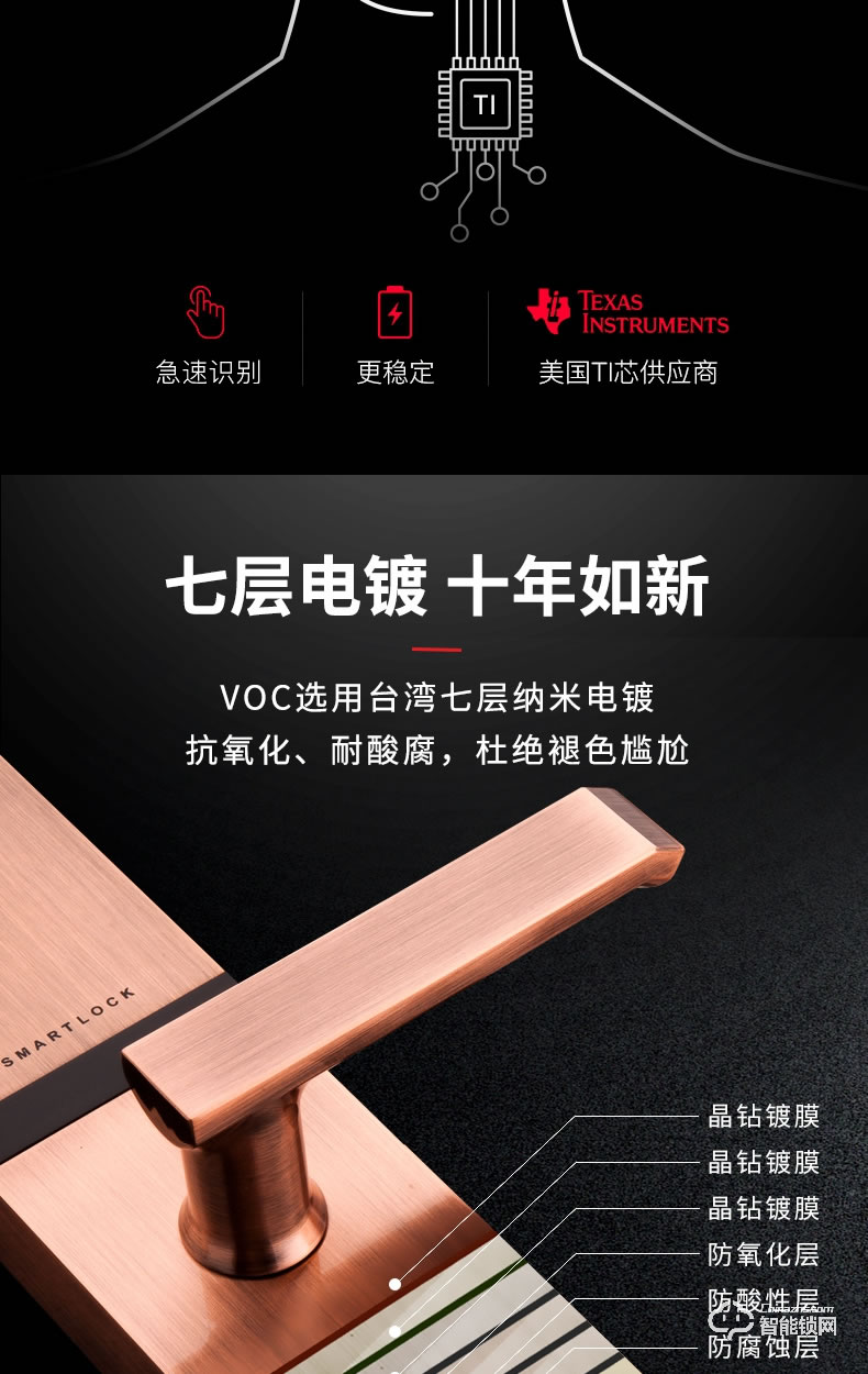 VOC智能鎖 T7703家用防盜門高端密碼鎖門鎖
