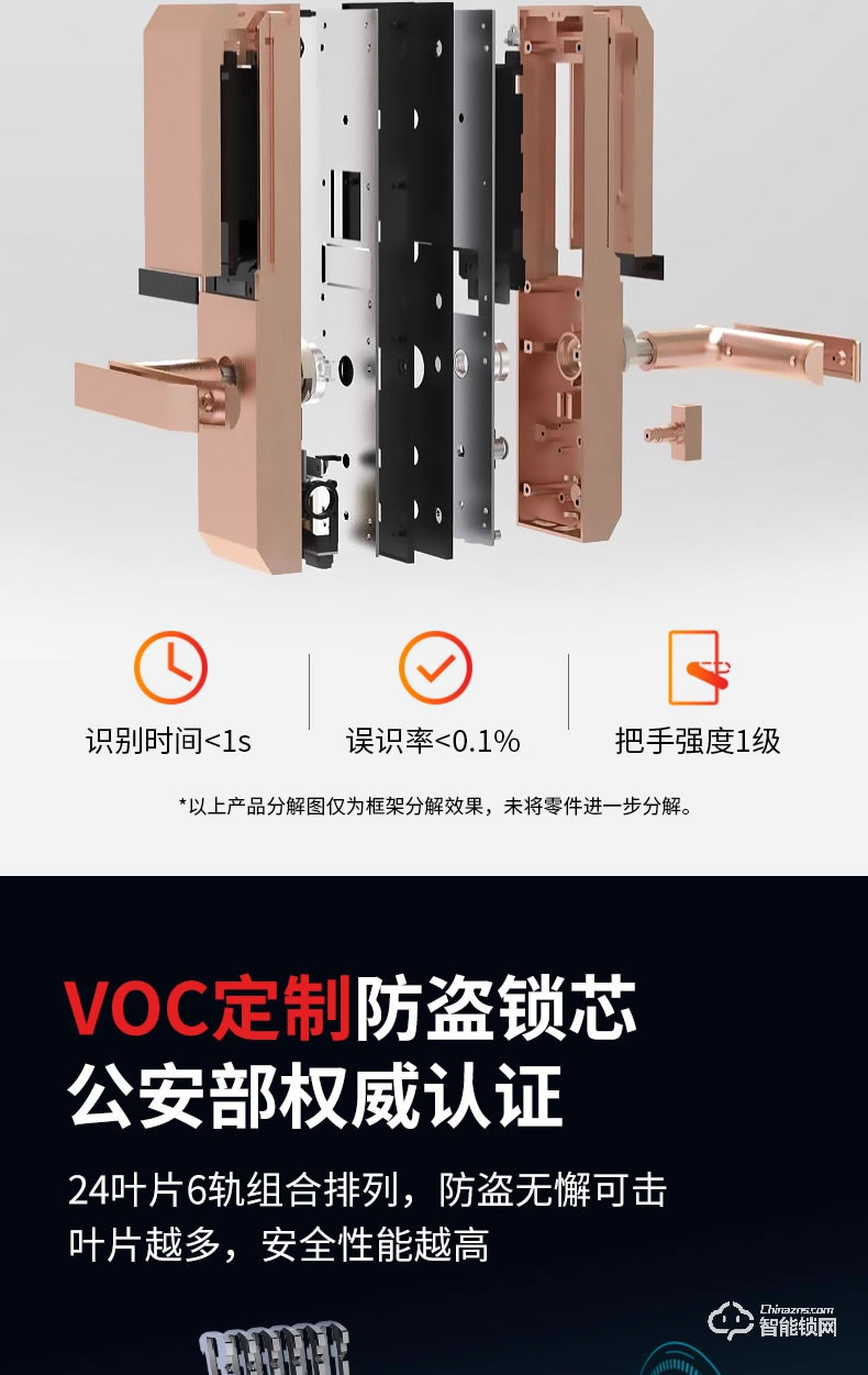 VOC智能鎖 T7703家用防盜門高端密碼鎖門鎖