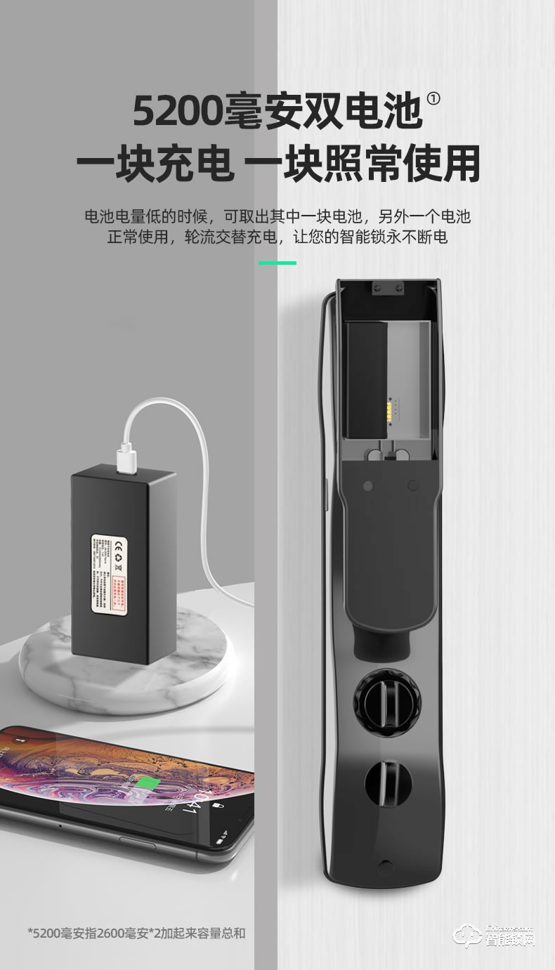 傲森智能鎖 D7全自動(dòng)指紋鎖家用防盜門智能鎖
