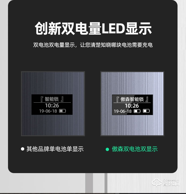 傲森智能鎖 D7全自動(dòng)指紋鎖家用防盜門智能鎖