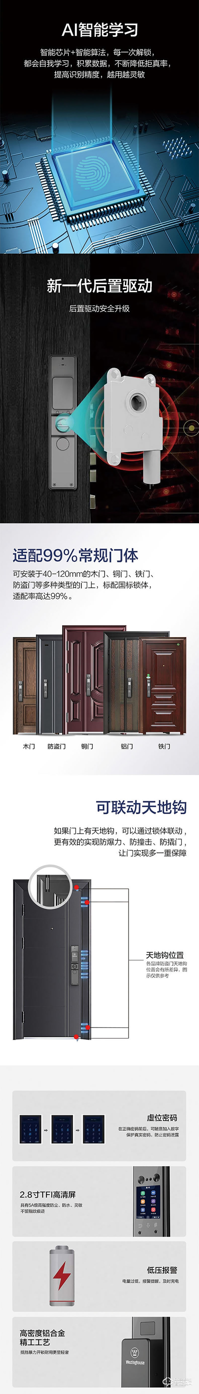 西屋智能鎖 W3人臉識別全自動家用防盜門電子門鎖