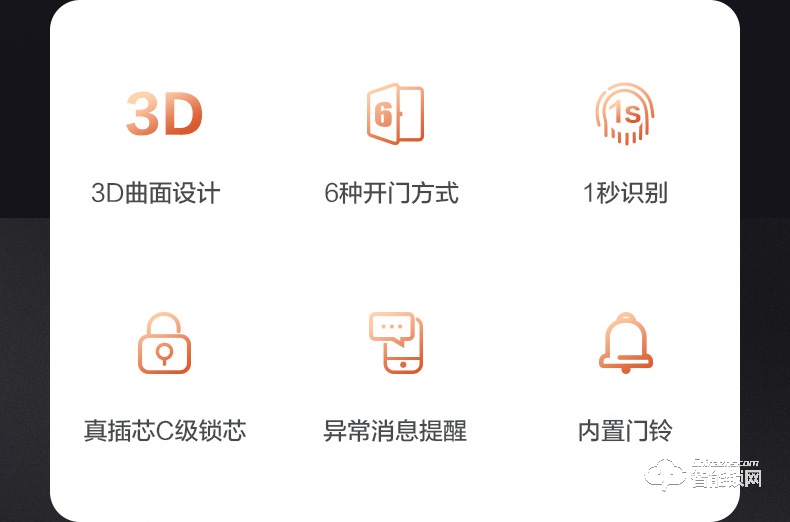 螢石智能鎖 DL21S家用互聯(lián)網(wǎng)防盜門電子鎖