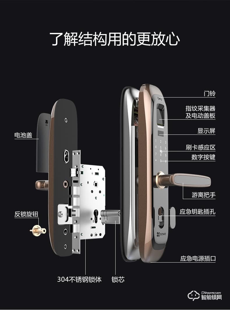 螢石智能鎖 DL21S家用互聯(lián)網(wǎng)防盜門電子鎖