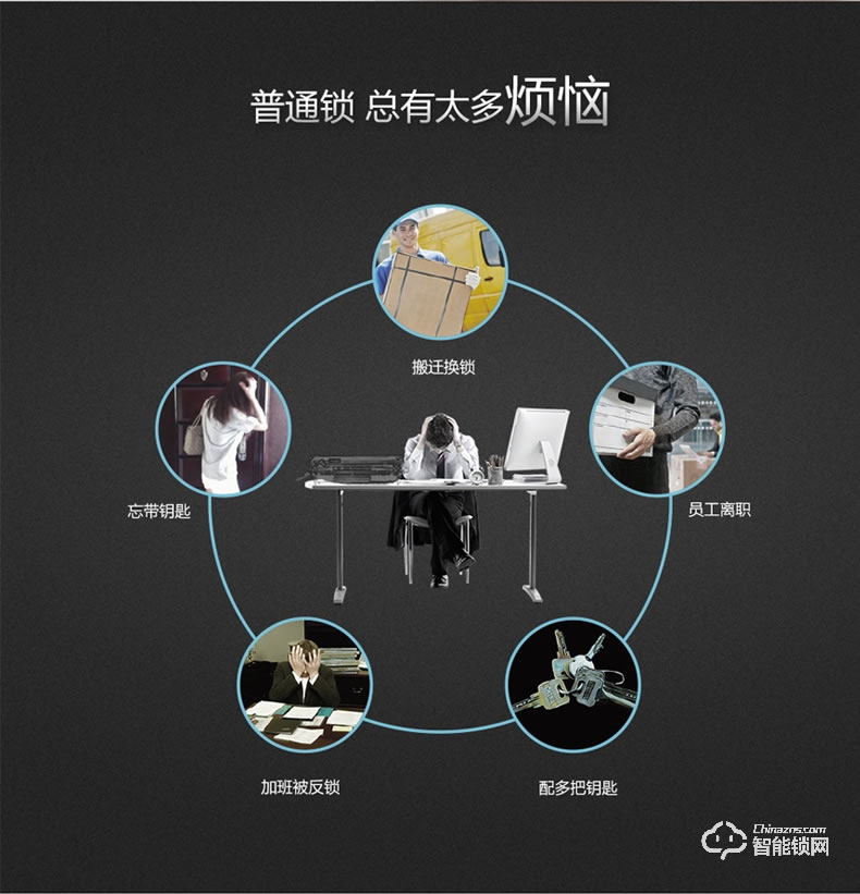 中科易安聯(lián)網(wǎng)智能鎖 QY-201免開(kāi)孔免布線玻璃門(mén)鎖