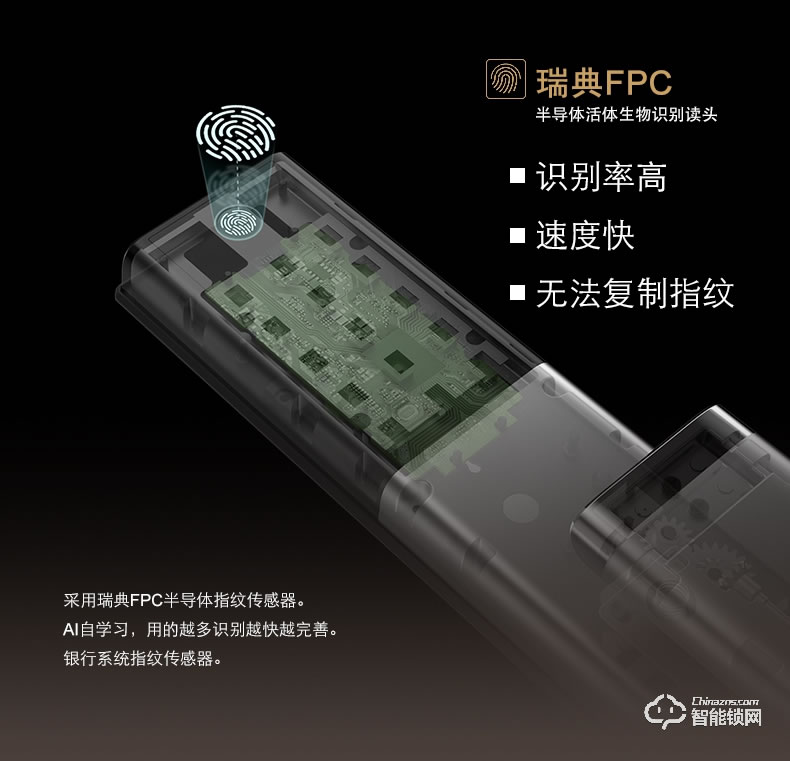 KLOCK智能鎖 一諾KLOCK200全自動推拉式指紋鎖