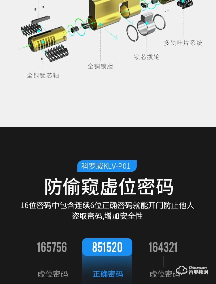 科羅威智能鎖 KLV-P01全自動直板密碼指紋鎖