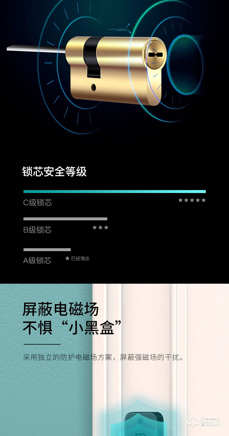 安嘉智能鎖 AN-X9全自動可視貓眼智能鎖